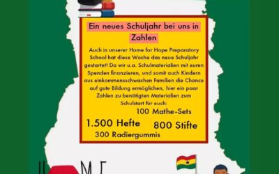 A new school year starts in Ghana!